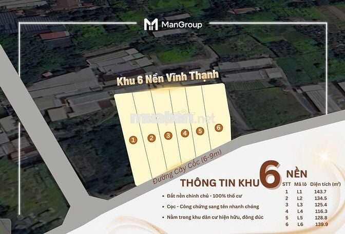 Đất nền full thổ cư Vĩnh Thạnh Nha Trang chỉ 20tr/m2
