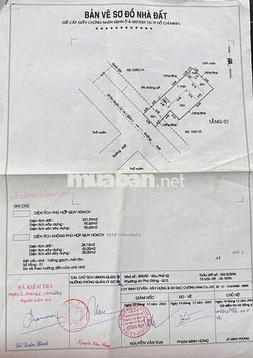 Bán lô đất đường an phú đông 3, dt 259 m2, gần chơj và các tiện ích