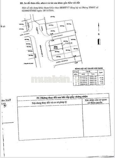 Bán lô đất đường An Phú Đông 13, P. An Phú Đông, TP. Hồ Chí Minh
