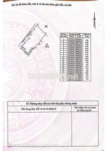 CẦN BÁN LÔ ĐẤT TẠI Đường 1, Xã Suối Hiệp, Diên Khánh, Khánh Hòa