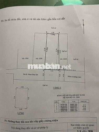 Cần bán nhà cấp 4 , cách Phan Huy Ích 20 met