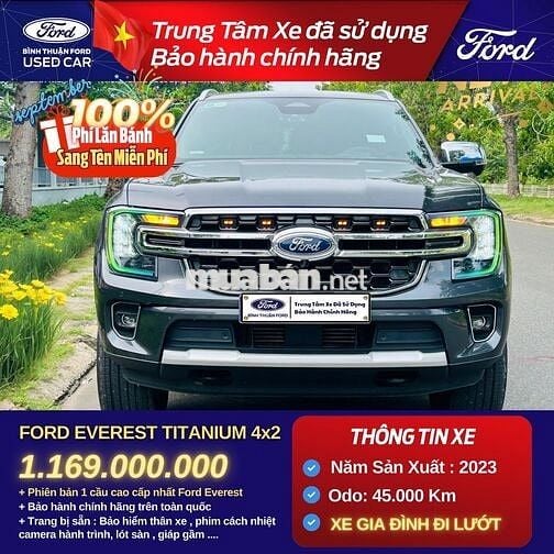 Ford Everest Titanium 4x2 AT 2023 - Ghi Xám