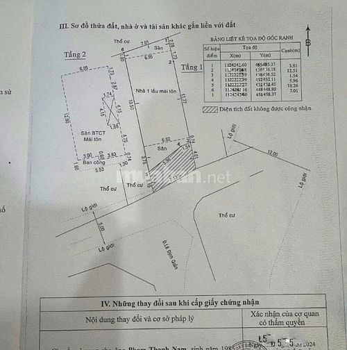 Bán nhà mặt tiền đường Lê Đình Quản Phường Cát Lái Quận 2.