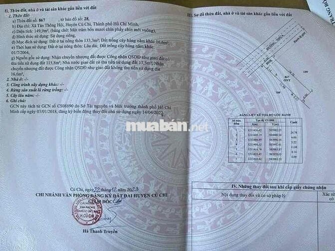 Chủ nhà gửi bán đất Tân Thông Hội Củ Chi, 150m2. vị trí siêu đẹp