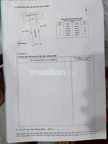 Nhà HXH 143 Gò Dầu - ngay ngã tư Gò Dầu / Tân Quý