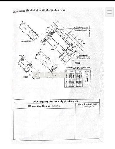 BÁN CHDV5lầu-GÓC-2MT-HXH-DT: 6x18m Đ.LÊ ĐỨC THỌ, P13,GÒ VẤP-GIÁ:9.7TỶ