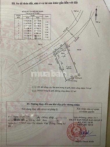 NHÀ 5 X 12M - GẦN LÊ VĂN THỊNH - BÁN 4.9 TỶ
