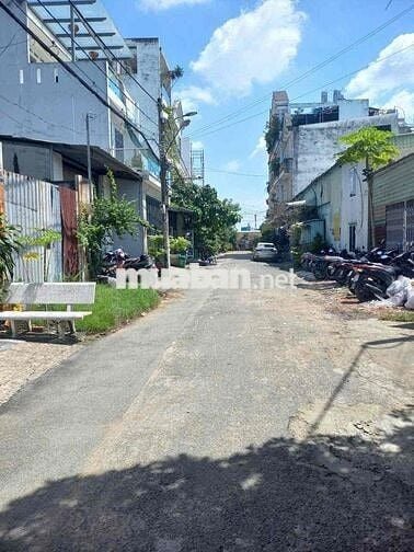 GIÁ 1 TỶ 560 SỞ HỮU LÔ ĐẤT VƯỜN LÀI Q12,MT HẺM 5M GẦN ĐH NG TẤT THÀNH