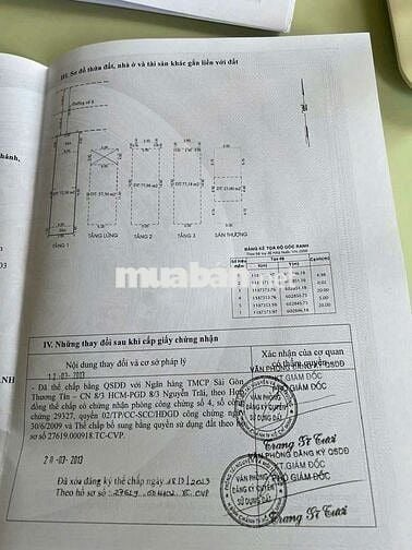 Bán nhà Mặt Tiền Đ. Số 8 ( Khu Trung Sơn Q8) 
+ Giá: 29ti 900