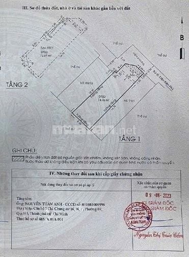 Nhà Hẻm xe ba gác Điện Biên Phủ P15 – Bình Thạnh kế bên Quận 1