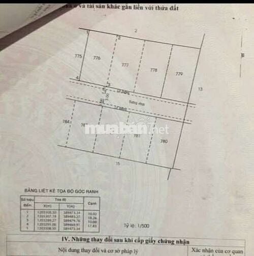 🆘CHÍNH CHỦ GỬI BÁN ĐẤT 10 x 18m ĐƯỜNG XUÂN THỚI SƠN 16, GẦN Ủ BAN XÃ