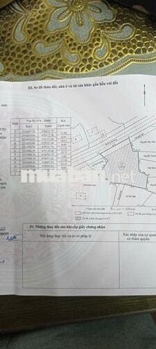 Cần tiền bán nhanh lô đất siêu đẹp mặt tiền rộng 32m Xã Minh Châu, QN