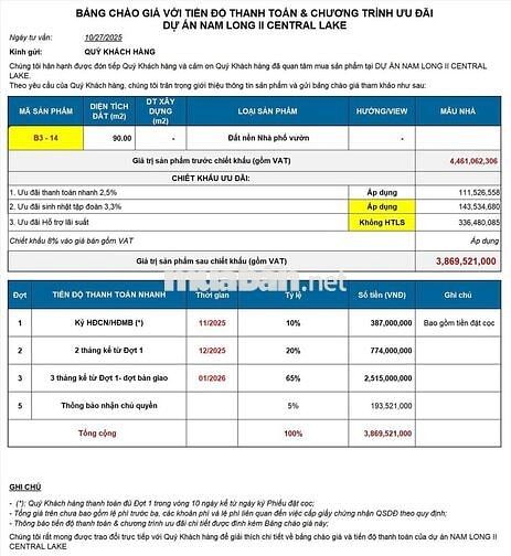 Nền view công viên kênh đầu tư sáng giá quý cuối 2025