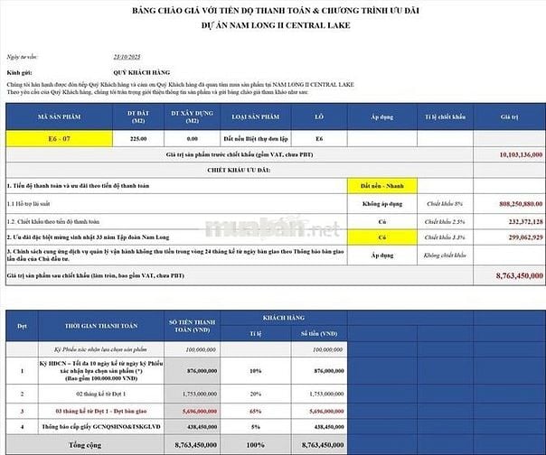 Nền biệt thự đơn lập view hồ dấu ấn sở hữu đẳng cấp 225m2
