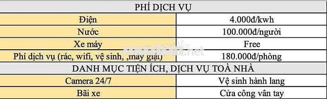 🧧 NEW 2 PHÒNG NGỦ CỬA SỔ TRỜI RỘNG THOÁNG QUẬN BÌNH THẠNH
