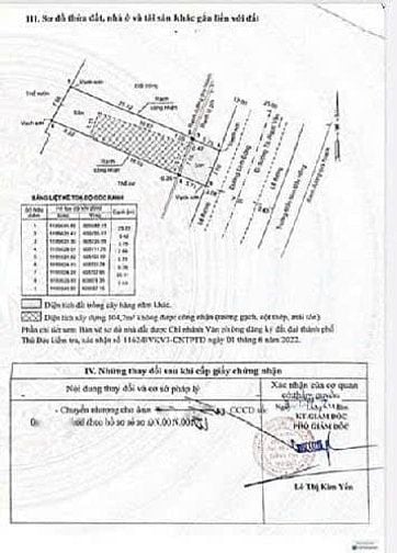 BÁN ĐẤT MẶT TIỀN ĐƯỜNG LINH ĐÔNG 28 TỶ