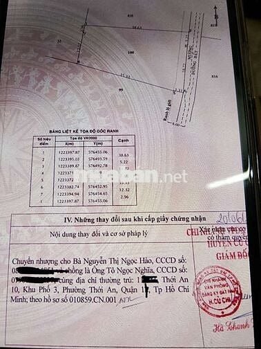 Cần bán nhanh đất 2 tỷ 3 thương lướng xâu !!!