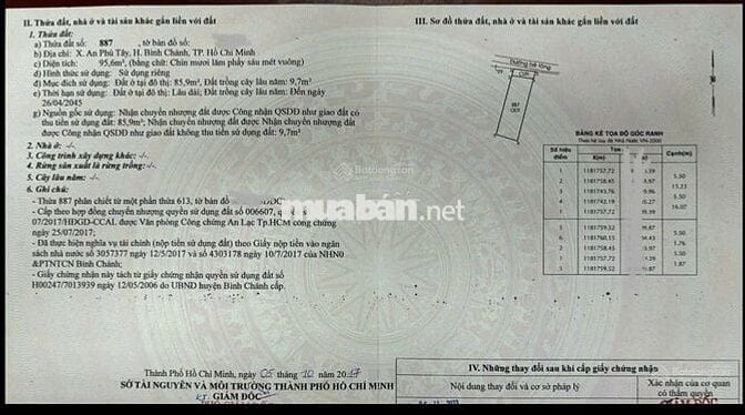 🏡 CHỦ CẦN BÁN GẤP – ĐẤT ĐẸP XÃ AN PHÚ TÂY, HUYỆN BÌNH CHÁNH, TP.HCM 🏡