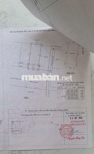 Nhà hẻm 9m 6 phòng 189m2 sàn sẵn thu 24tr/tháng giá chỉ hơn 6 đồng