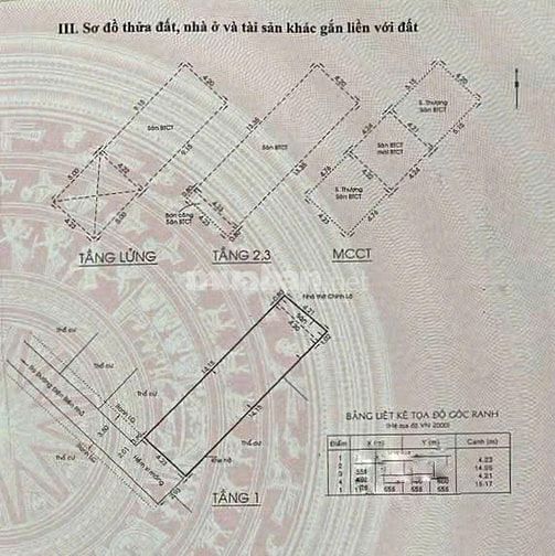 Nhà Hẻm xe ba gác Điện Biên Phủ P15 – Bình Thạnh kế bên Quận 1
