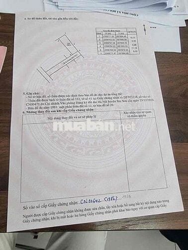 Gấp Chủ cần bán nhanh, rẻ nhất Sóc Sơn chưa bao giờ có!! Gấp Chủ cần bán nhanh, rẻ nhất Sóc Sơn chưa bao giờ có!!