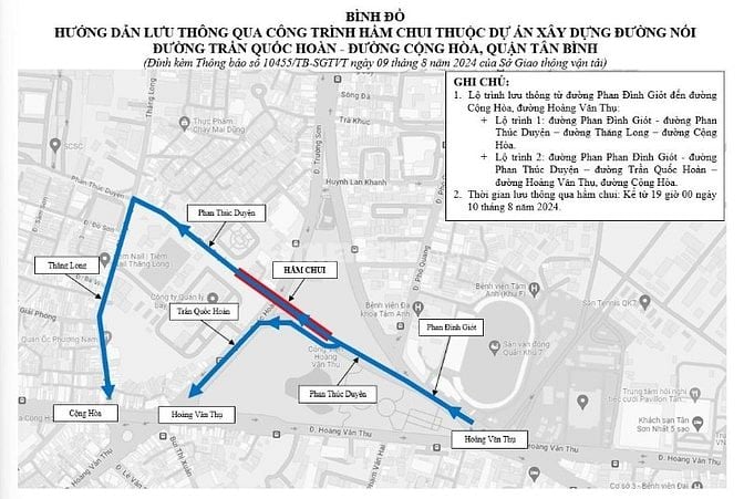 CHO THUÊ CĂN HỘ FULL NT TẠI ĐỒ SƠN, TÂN BÌNH-30M2-GIÁ CHỈ 5 TR/THÁNG