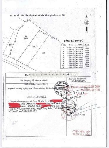 Ngân hàng thanh lý 615m2 đất tại Phước Hưng, Long Điền, BRVT