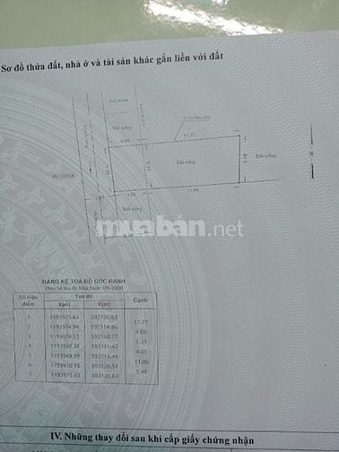 Nhà chính chủ rao bán, giấy tờ hợp lệ, cam kết không tranh chấp.