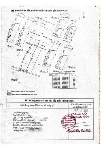 BÁN NHÀ - XÂY 7 TẦNG MẶT TIỀN ĐƯỜNG HOÀNG HOA THÁM - GIÁ 25 TỶ