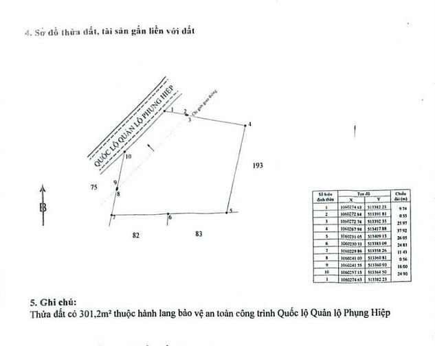 Bán đất mặt tiền Quốc lộ Quản lộ Phụng Hiệp. Chính chủ