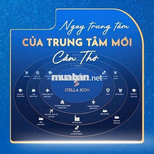 SỞ HỮU CĂN HỘ SANG XỊN GIỮA ĐÔ THỊ SÂN BAY 1.68 TỶ 2PN