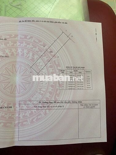 Bán đất trồng cây lâu năm - Đất Đa Năng