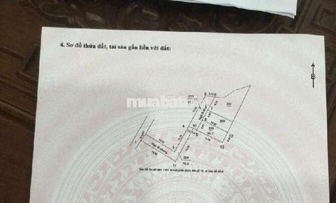 Bán đất thổ cư phố Cổ Linh- đối diện Aeon Long Biên 100m chia 2 lô Bán đất thổ cư phố Cổ Linh- đối diện Aeon Long Biên 100m chia 2 lô