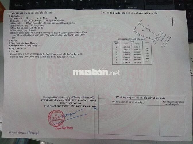 Bán lô đất Đ.Nguyễn Văn On gần cầu vượt Củ Chi DT 155m2 giá 650tr. SHR