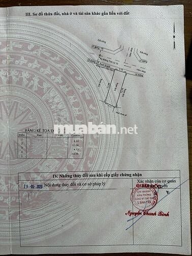 Bán lô đất trống khu Tên Lửa, khu dân cư nội bộ, yên tĩnh, ngay TL10