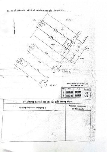 bán nhà DT 4M X 18,5M HẺM Ô TÔ XE TẢI, 1 TRỤC NGẮN, LÊ ĐỨC THỌ,