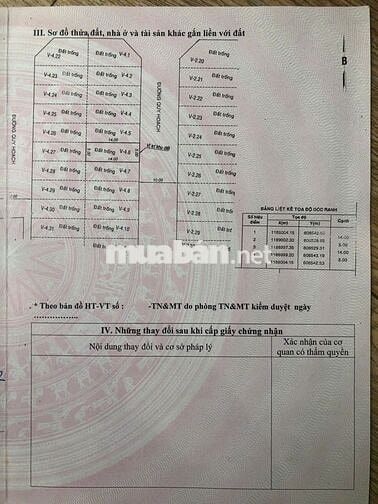BÁN TẠI Eco Green Sài Gòn, Nguyễn Văn Linh, Tân Thuận Tây, Quận 7, HCM