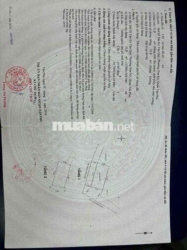 tối chính chủ cần bán nhà nhỏ đường Tân Kỳ Tân Quý,quận Tân Phú