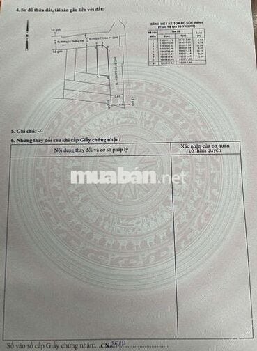🆘CHÍNH CHỦ GỬI BÁN ĐẤT ĐƯỜNG LÝ THƯỜNG KIỆT,GẦN CHỢ BỆNH VIỆN HÓC MÔN