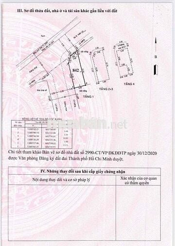Cần Bán Căn Hộ Dịch Vụ An Phú Đông