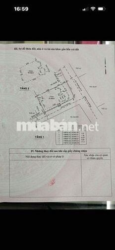 Biệt thự phố căn góc, đối diện KĐT Vạn Phúc, Ngay QL13 siêu hiếm