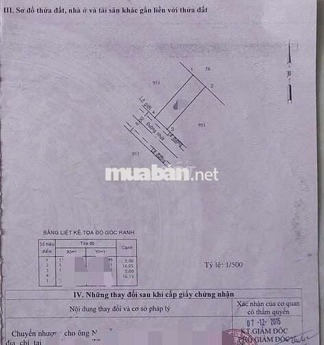 KHU PHÂN LÔ BÀ ĐIỂM 4- NGANG 5X16- HXH 8M- SẠCH SẺ- Gần PHAN VĂN HỚN.