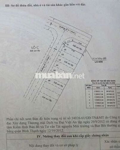 🆘ĐẤT GÓC 2MẶT TIỀN ĐƯỜNG SỐ 3,TRONG KDC THÀNH SƠN ĐƯỜNG PHẠM VĂN SÁNG