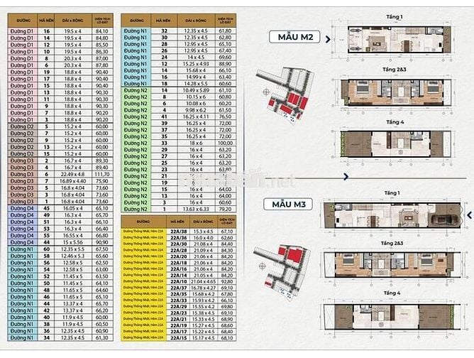 Nhà phố liền kề BCONS - Đã có sổ, chiết khấu 5%, cam kết thuê 25tr/th