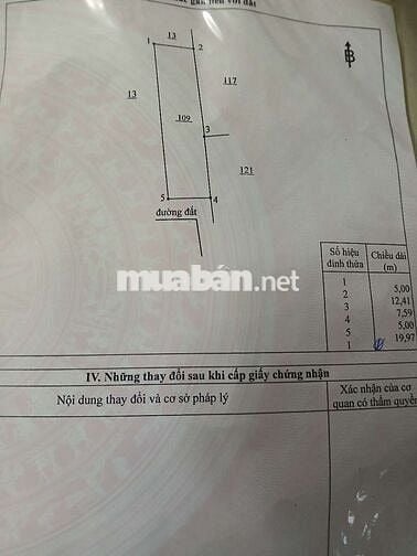 CẦN BÁN NHÀ ĐSH HẺM ỦY BAN XÃ ĐẠI PHƯỚC 17,5M. GIÁ 390 TR BỚT LÔC!