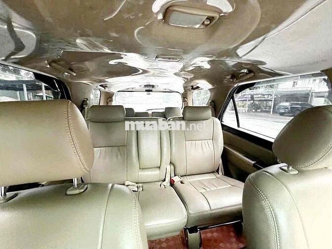 Toyota Fortuner 2015 TRD Sportivo 4x2 AT - 66666 k