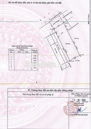 704TT - Lô đất hẻm Đặng Văn Bi , mặt tiền 8m cực đẹp , 2 sổ sát nha