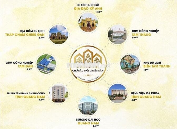 CỰC RẺ CHỈ VỚI 680 TRIỆU SỞ HỮU NGAY LÔ ĐẤT CỬA NGÕ TP. TAM KỲ