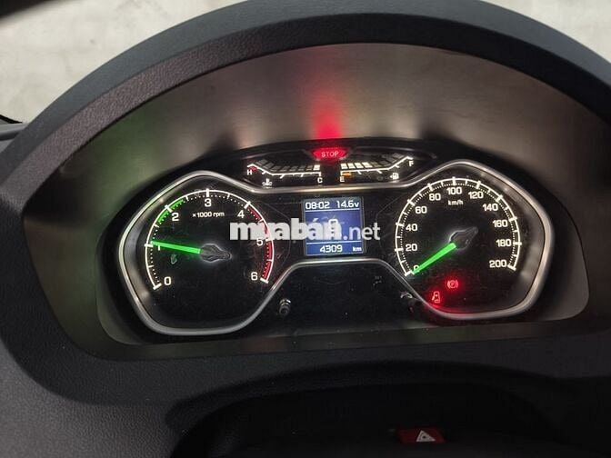 Gaz Gazele 2025  - 4309 km