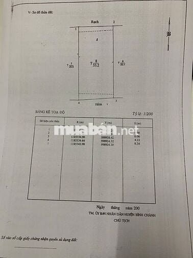 Nhà hẻm bán hoặc cho thuê (giá cho thuê 5tr/tháng)